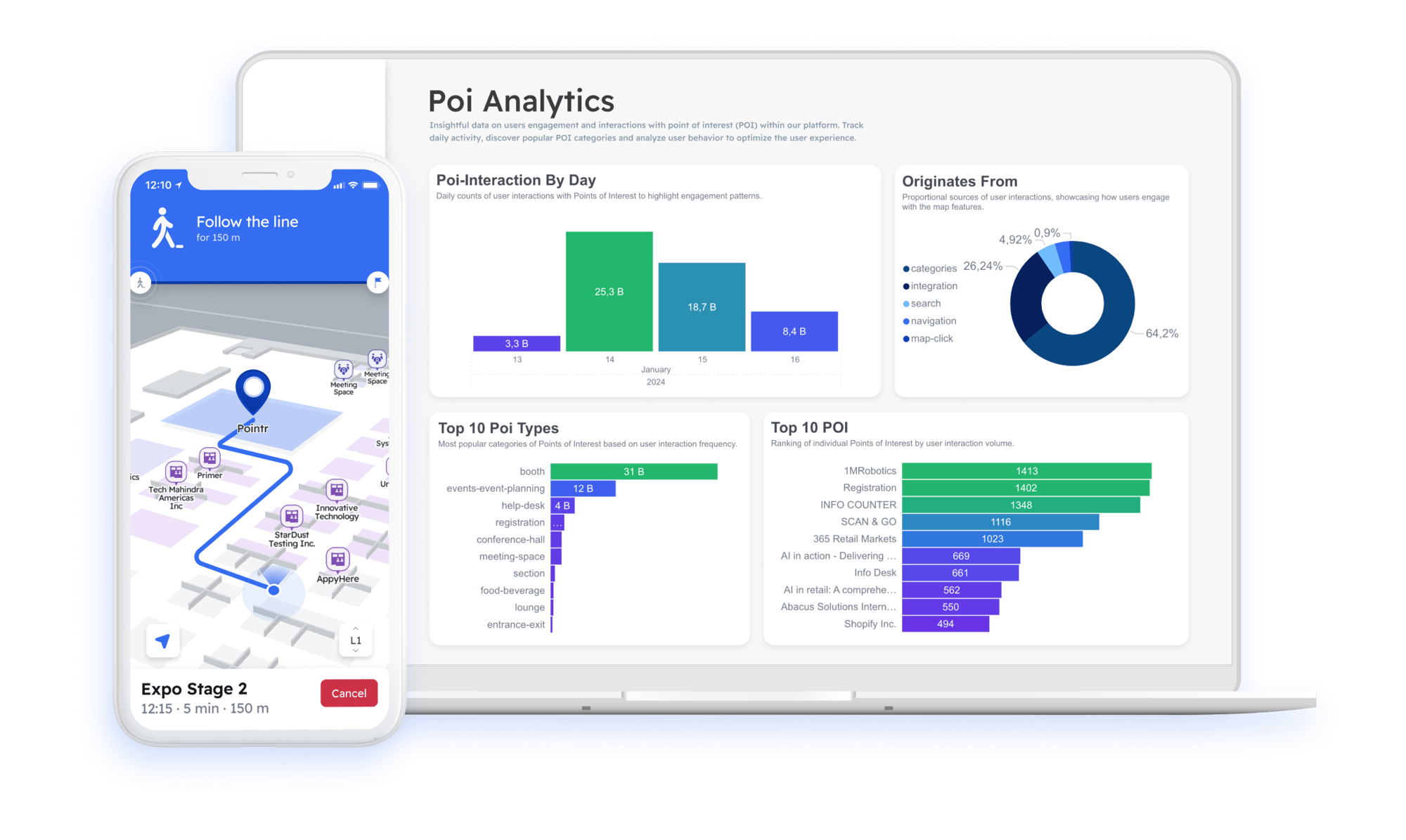 Graphic of NRF analytics 