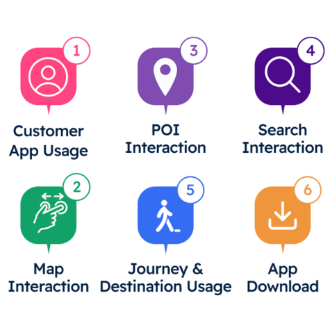 analytics-usage-square