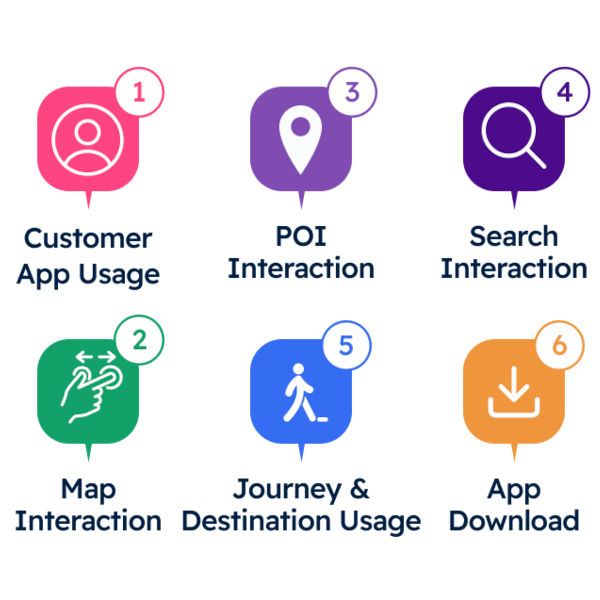 analytics-usage-square